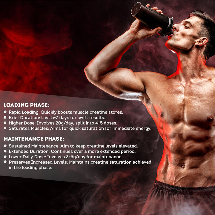 BodyFirst® Creatine Monohydrate 3g for Fitness & Intense Workout | Muscle Strength, Muscle Recovery & Energy Booster
