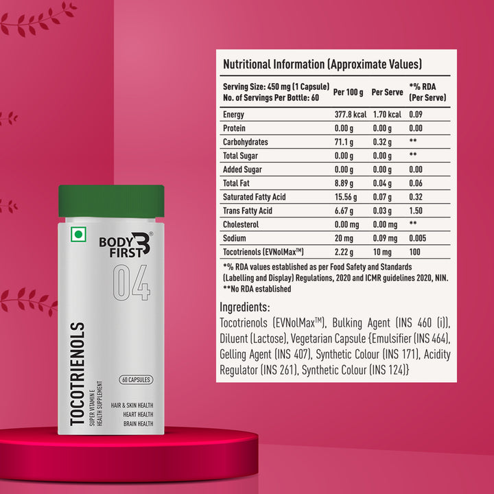 BodyFirst® Tocotrienol (EVNolMax™) 10mg | Super Antioxidant Vitamin E for Skin Care & Hair Health | 40-60X More Potent than Vitamin E